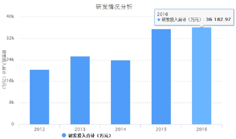 JDB����(�й���)���ٷ���վ